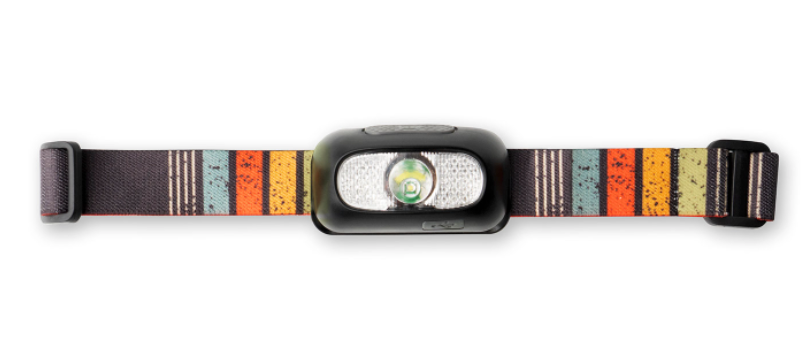 Night Scope Rechargeable High Power, Directional Head Lamp