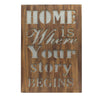 Western Moments Home Is Where Your Story Begins Vintage Wall Sign